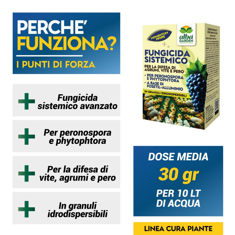 Fungicida ad ampio spettro MOMENTUM PFnPE ML.180